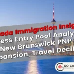 Express Entry Pool Analysis, New Brunswick PNP Expansion, Travel Decline