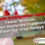 Fewer Arrivals, Yukon Nominee Expansion, Start-Up Visa Delays