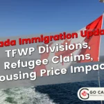 TFWP Divisions, Refugee Claims, Housing Price Impact, Newfoundland Physiotherapist Program