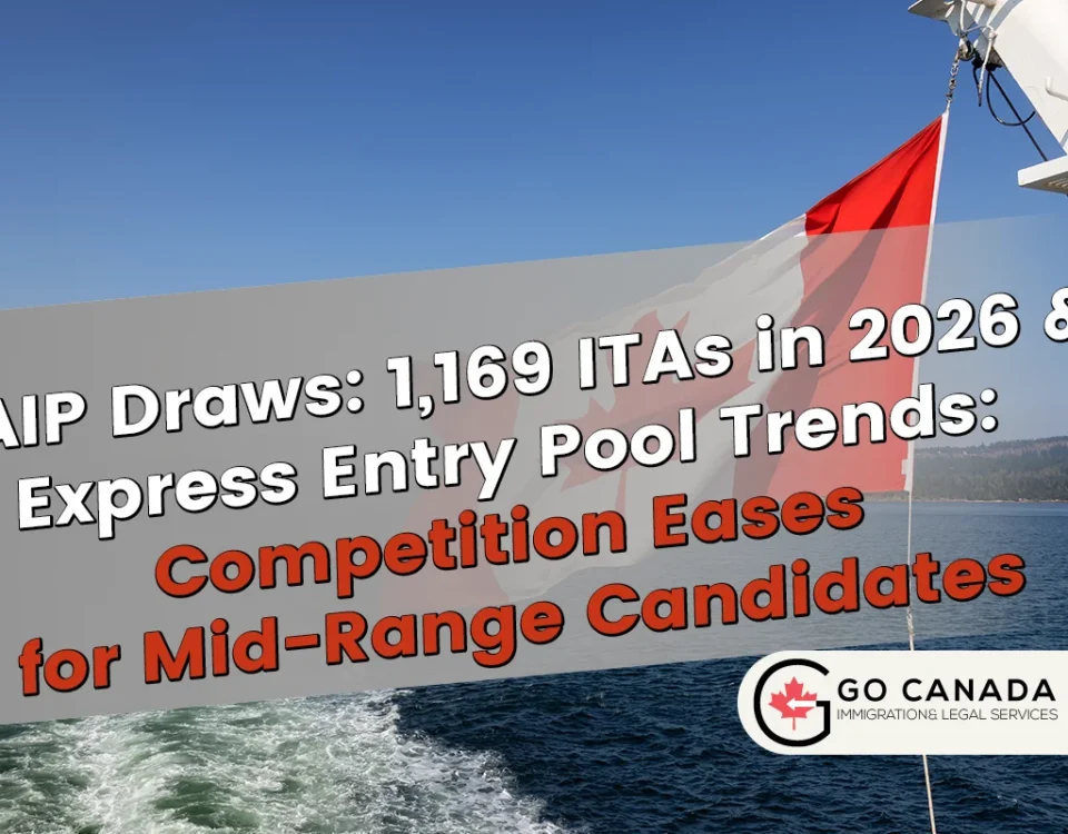 Alberta AAIP Draws & Express Entry CRS Trends | February 2026