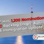 Saskatchewan SINP Nominations 2026