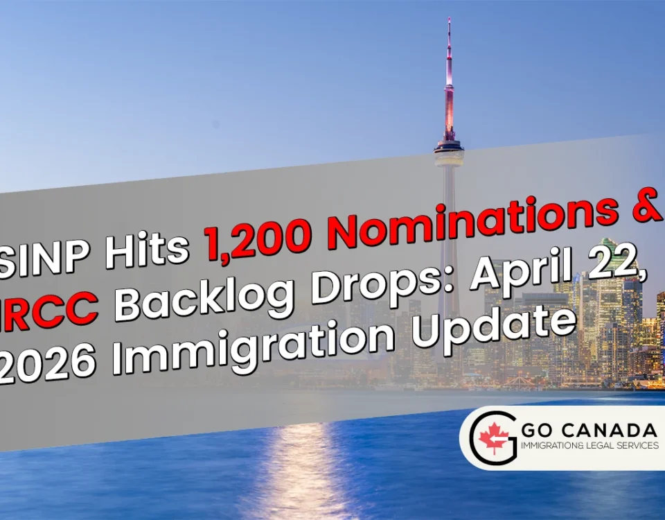 Saskatchewan SINP Nominations 2026