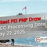 Latest PEI PNP Draw & IRCC Processing Data: May 22, 2026