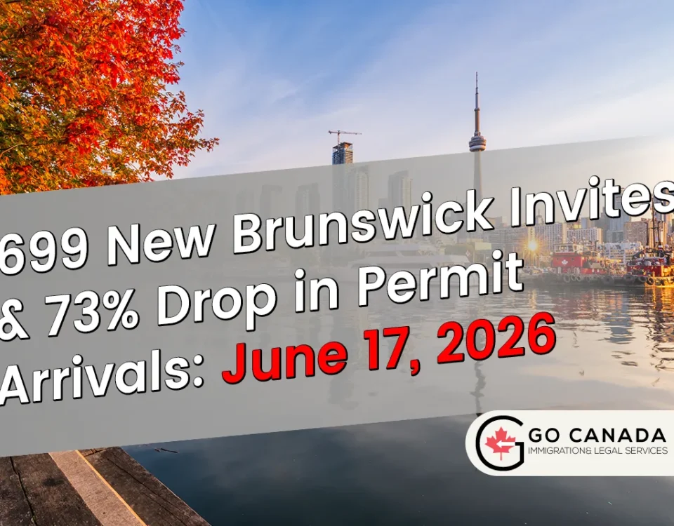 Exciting Results: 699 New Brunswick Provincial Nominee Program Invites