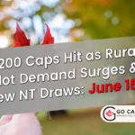 Thrilling Demand: Rural Community Immigration Pilot Spots Outpaced