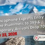 Historic Drop: Express Entry Draw 429 Invites 5,000 at 399 Points