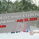 Massive Intake: Express Entry Draw 428 Invites 2,000 CEC Candidates