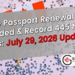 Nationwide Rollout: Online Passport Renewal Expanded to All Eligible Adults