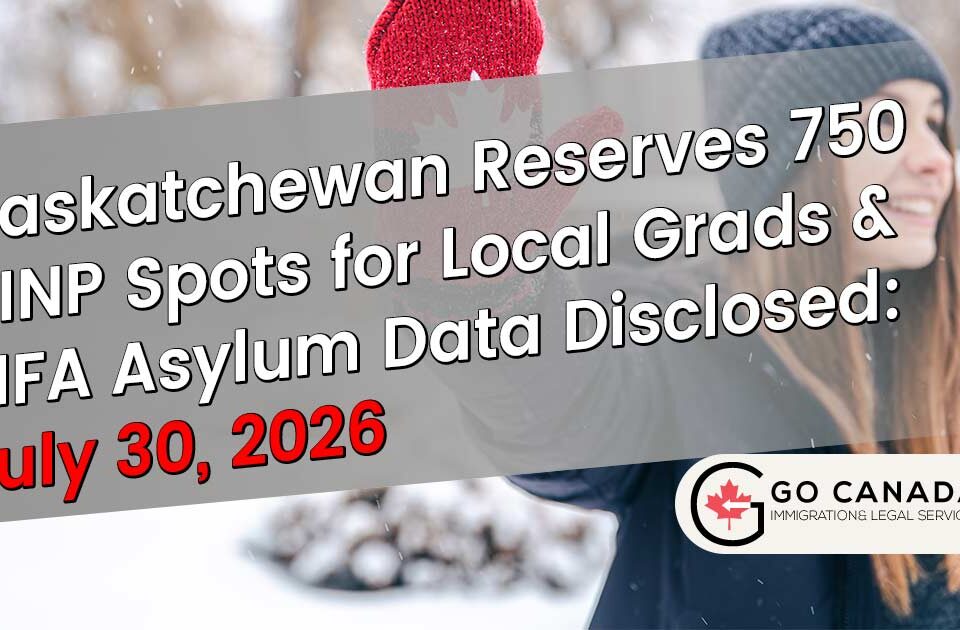 750 SINP Nominations Reserved for Local Grads & FIFA Asylum Data