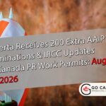 AAIP Top-Up Alberta Receives 200 Extra Nominations & Open Work Permit Rules