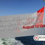 Major Job Surge: Canadian Unemployment Rate Falls to 6.4% in July