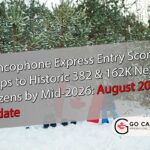 New Record Low: Express Entry Draw 437 Invites 5,000 Francophone Candidates