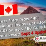 Historic Low 198: Express Entry Draw 440 Invites Physicians & RBC System Reset