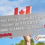 Score Drops to 519: Express Entry Draw 443 Invites 2,000 CEC Candidates