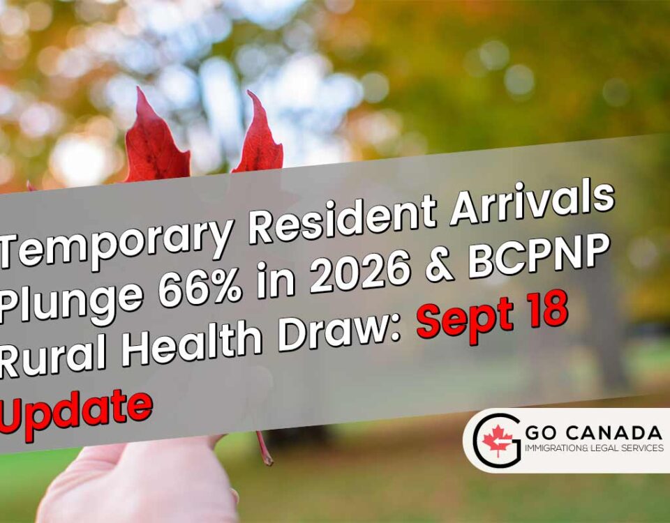 Arrivals Plunge 66%: Temporary Resident Numbers Fall & BCPNP Health Draw