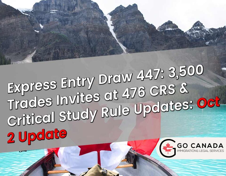 Skilled Trades Surge: Express Entry Draw 447 Invites 3,500 & Study Policy Updates