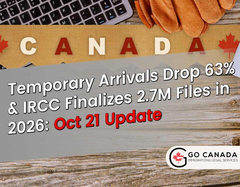 Federal Curbs Take Effect: Student & Worker Arrivals Drop 63% | BC PNP Draws